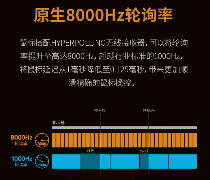 年度盘点：性价比与产品力的双重竞技九游会j9登陆2025年电脑外设(图2)